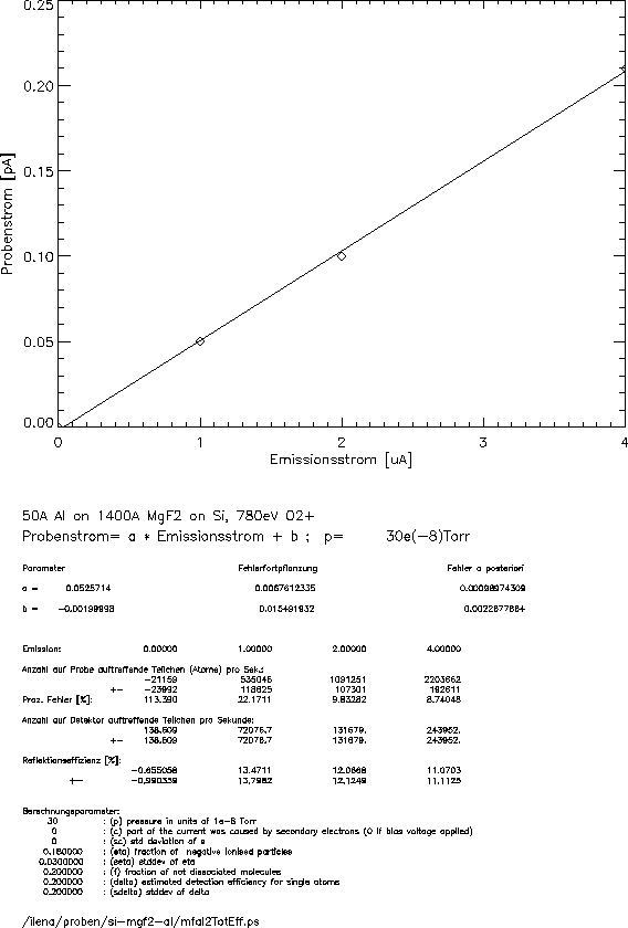 \resizebox*{!}{0.8\textheight}{\includegraphics{refleffsample.eps.eps}}