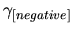 \( \gamma _{[negative]} \)