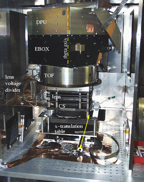 \resizebox*{!}{0.6\textheight}{\includegraphics{nice_setup_photo1.eps}}