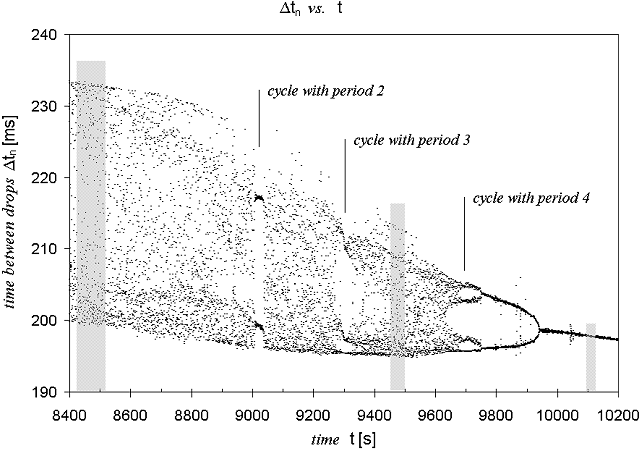 \includegraphics{zbif.ps}