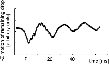 \includegraphics{zmothi.ps}