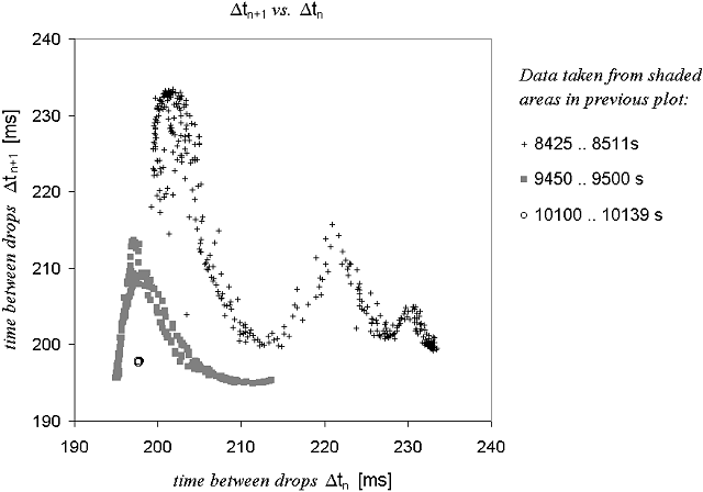 \includegraphics{zret.ps}